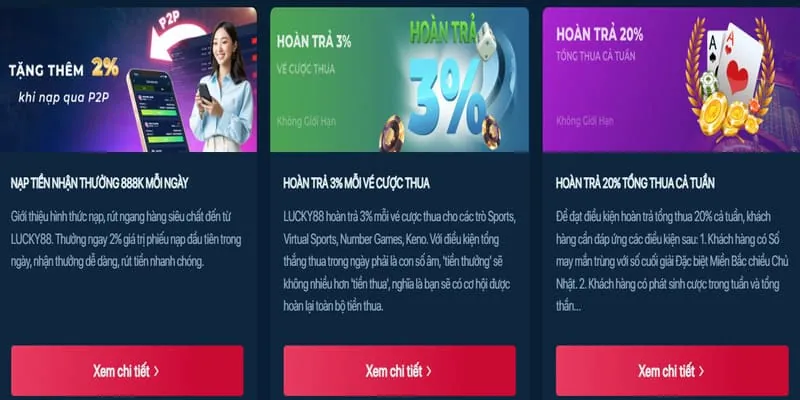 Thưởng nạp lại hàng ngày win66 app